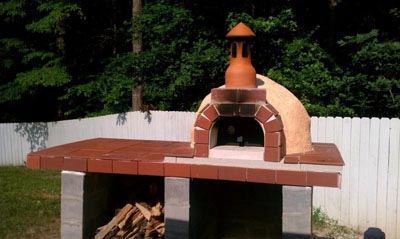Italian Wood Oven in Bakcyard